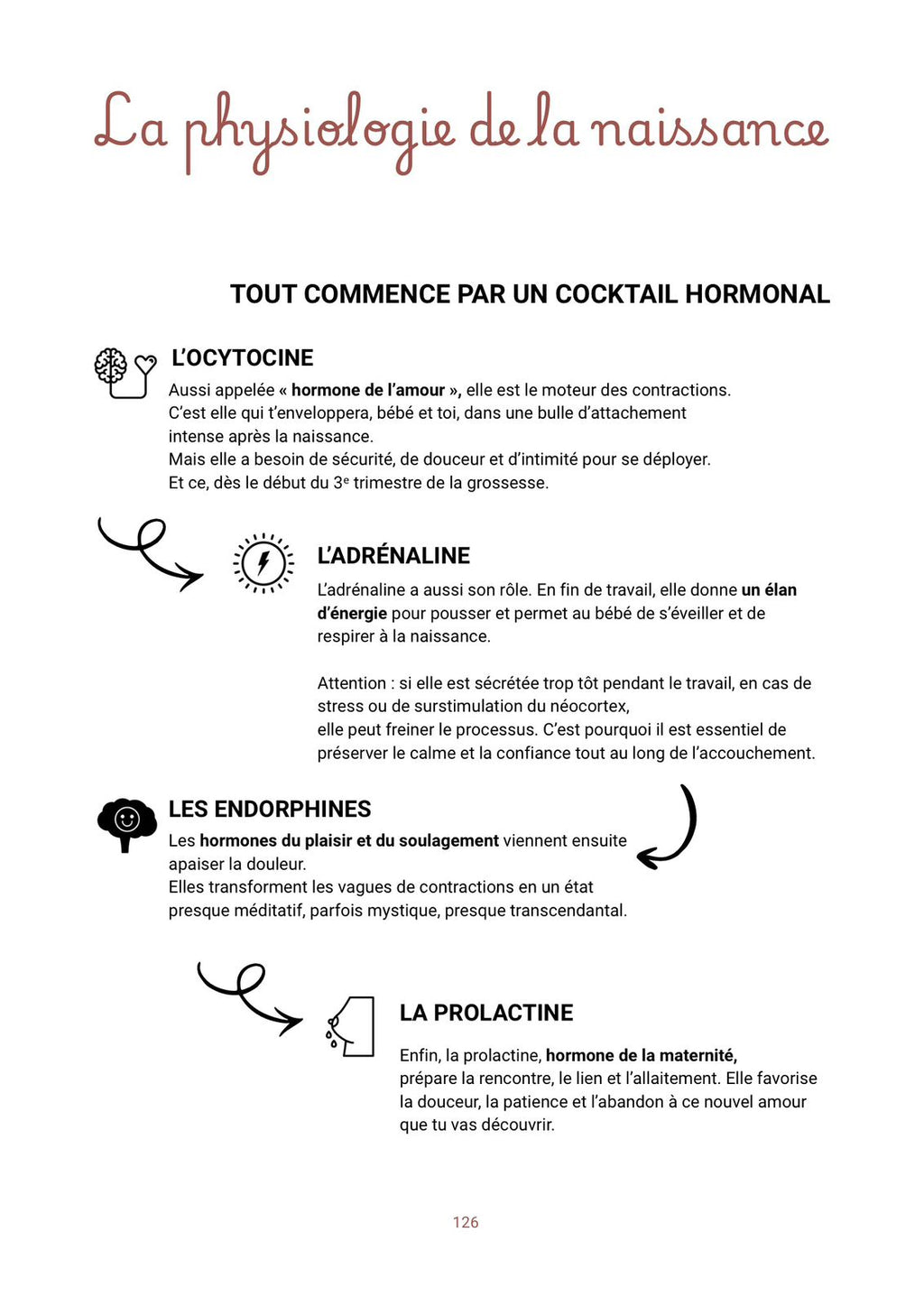 MATRE-SENS - Journal de grossesse, naissance & de post-partum